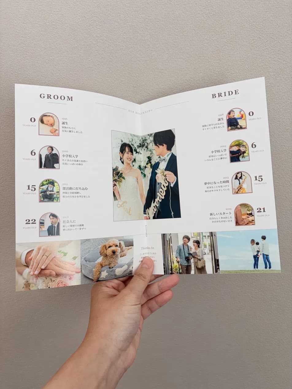 プロフィールブック — GROOM/BRIDEの見開き年表ページ